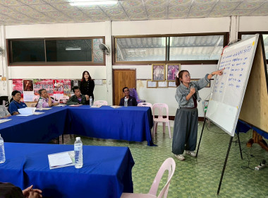 กิจกรรมอบรมโครงการส่งเสริมและพัฒนาอาชีพเพื่อแก้ไขปัญหาที่ดินทำกินของเกษตรกร หลักสูตร การวางแผนระบบการผลิตการตลาดและส่งเสริมทักษะการเป็นผู้ประกอบการ ... พารามิเตอร์รูปภาพ 5